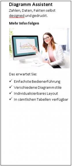 Diagramm Assistent2