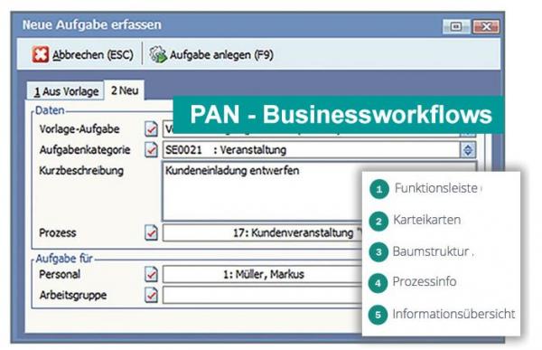 PAN